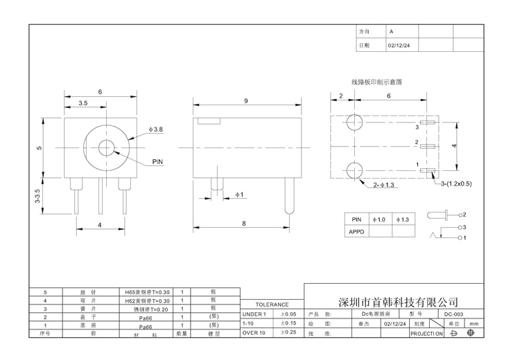 K8凯发旗舰厅(中国)官方网站