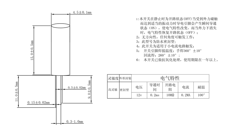 K8凯发旗舰厅(中国)官方网站
