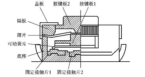 K8凯发旗舰厅(中国)官方网站